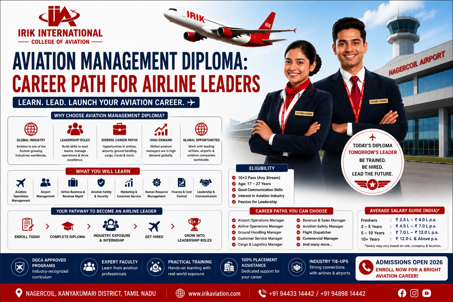Aviation Management Diploma: Career Path for Airline Leaders