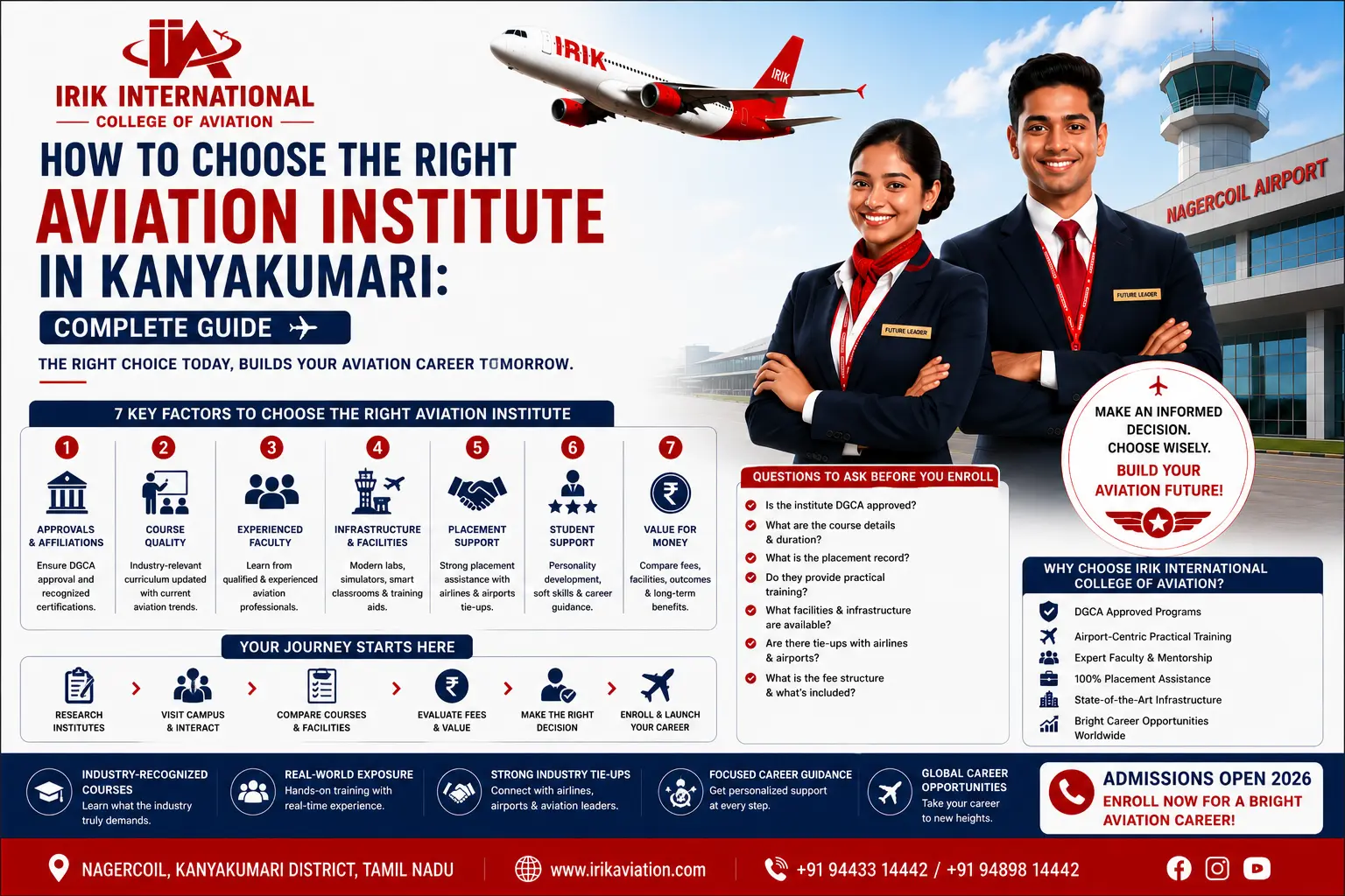 How to Choose the Right Aviation Institute in Kanyakumari: Complete Guide